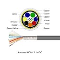 Armored HDMI 2.1 AOC, Type A to Type A Hybrid HDMI 8K Active Optical Cable