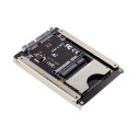 SATA to CFast Adapter